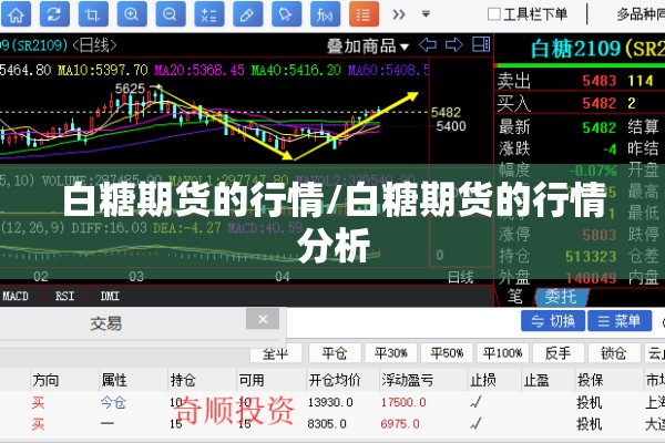 91年美国股指期货行情/美国股指期货最新数据