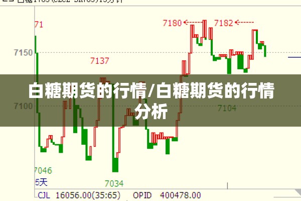 白糖期货的行情/白糖期货的行情分析 白糖期货的行情/白糖期货的行情分析