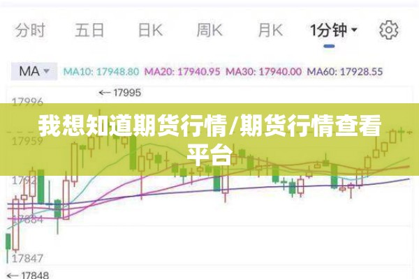 我想知道期货行情/期货行情查看平台