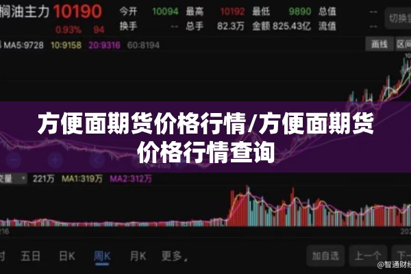 方便面期货价格行情/方便面期货价格行情查询 方便面期货价格行情/方便面期货价格行情查询