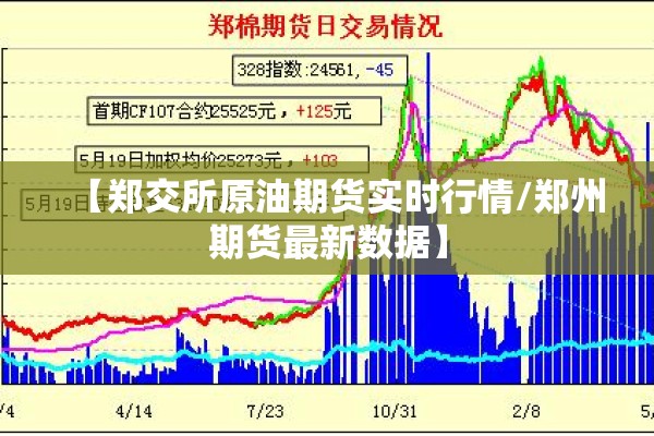 【郑交所原油期货实时行情/郑州期货最新数据】 【郑交所原油期货实时行情/郑州期货最新数据】