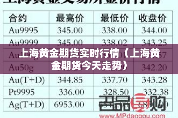 渤海期货行情软件:渤海期货APP使用方法