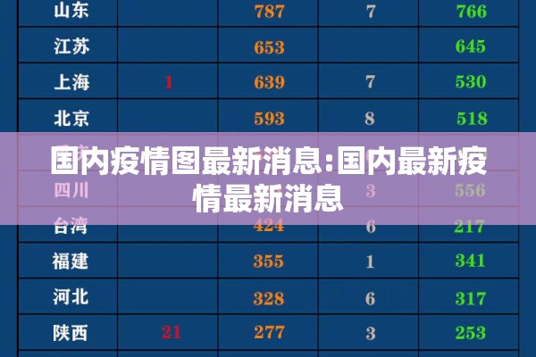 疫情防控安全措施/疫情防控安全措施有哪些
