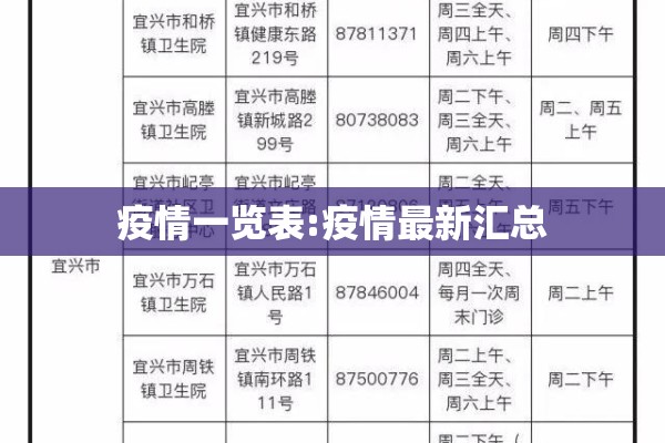 【扰乱疫情防控/疫情防控22种违法违规行为及法律后果】