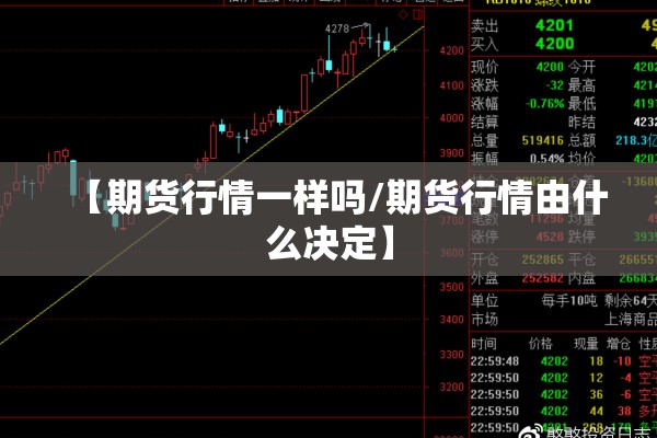 【期货行情一样吗/期货行情由什么决定】 【期货行情一样吗/期货行情由什么决定】