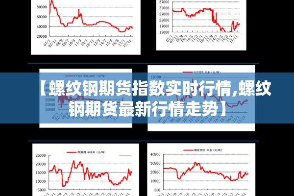 【螺纹钢期货指数实时行情,螺纹钢期货最新行情走势】 【螺纹钢期货指数实时行情,螺纹钢期货最新行情走势】