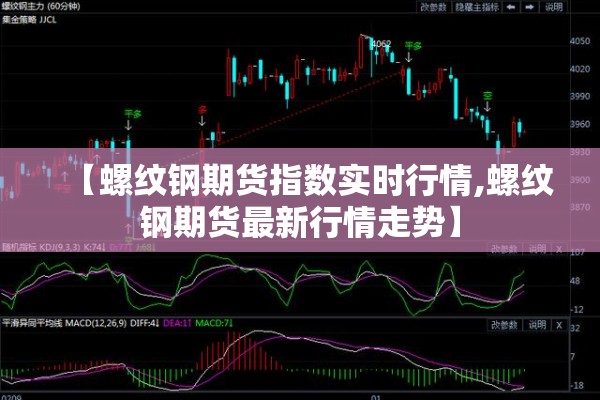 【期货行情看盘/期货看盘app】