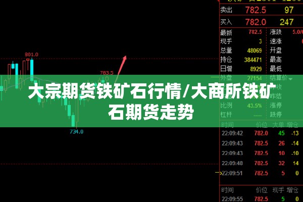 大宗期货铁矿石行情/大商所铁矿石期货走势