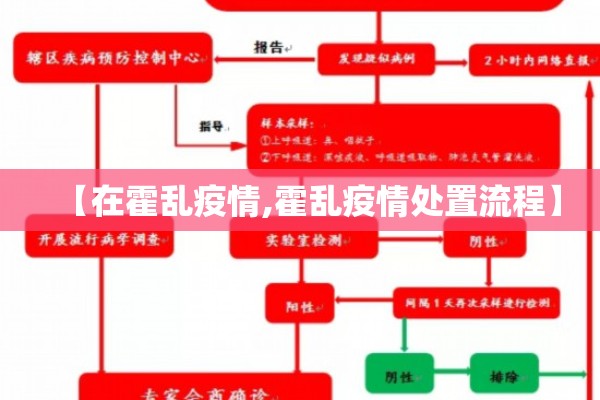 【上海最新传染疫情,上海最新传染疫情数据】