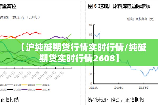 国内期货行情:国内期货行情分析