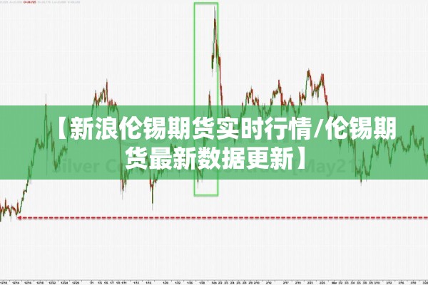 今日不锈钢期货行情/今日不锈钢期货行情最新