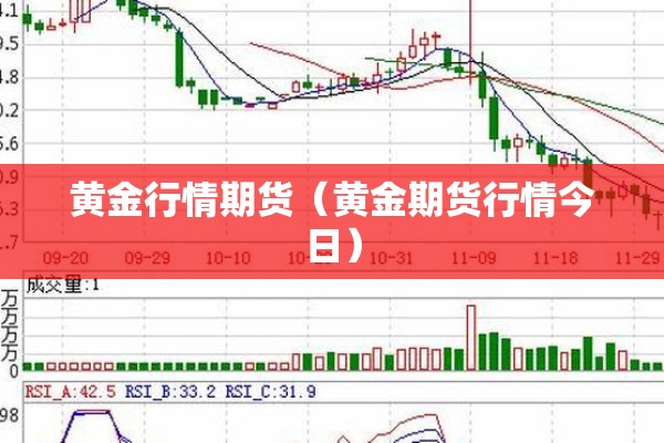 燃料期货行情/燃料期货行情分析