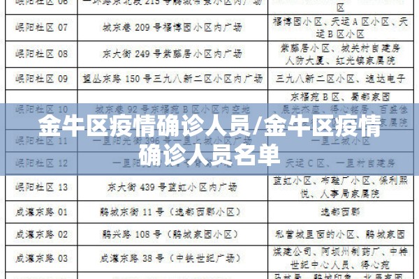 【上疫情/上海疫情封控是哪一年】