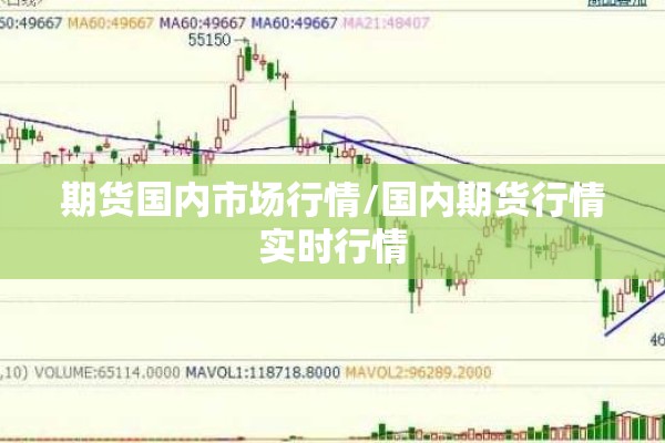 期货国内市场行情/国内期货行情实时行情
