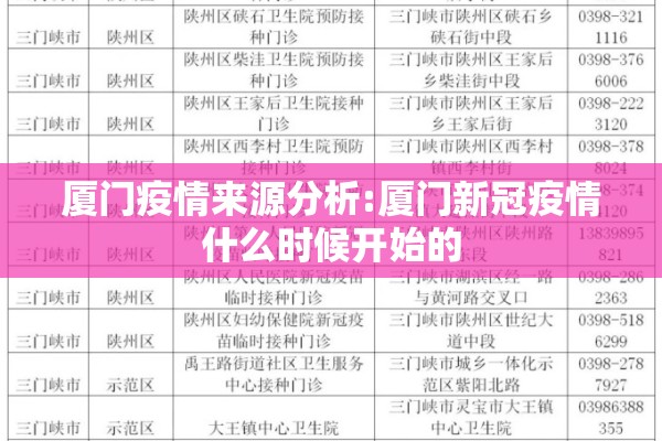 厦门疫情来源分析:厦门新冠疫情什么时候开始的 厦门疫情来源分析:厦门新冠疫情什么时候开始的