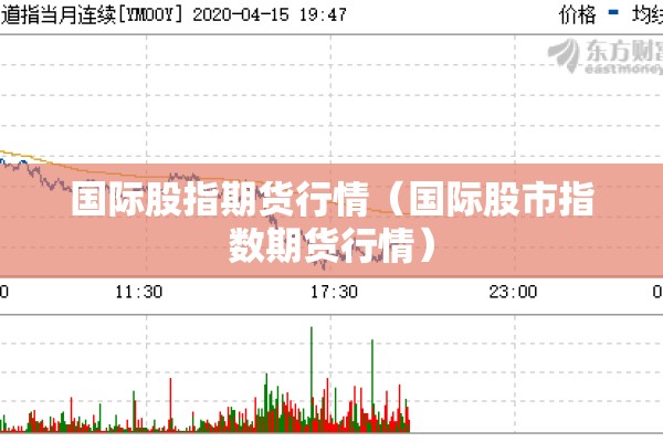 国际股指期货行情（国际股市指数期货行情）