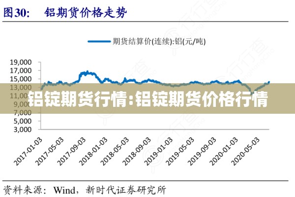 苏宁期货行情分析（苏宁国际股票）