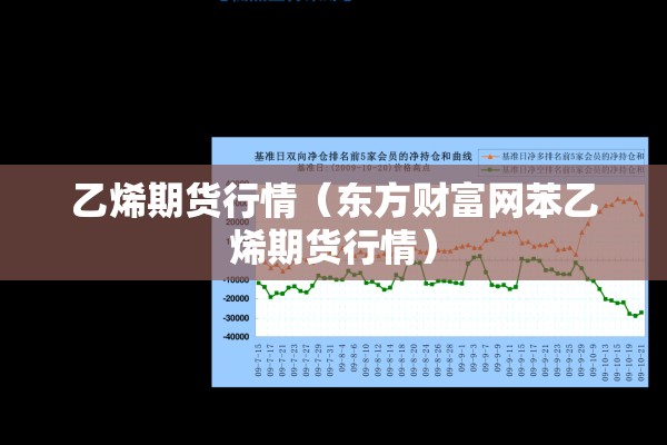 乙烯期货行情(东方财富网苯乙烯期货行情) 乙烯期货行情(东方财富网苯乙烯期货行情)