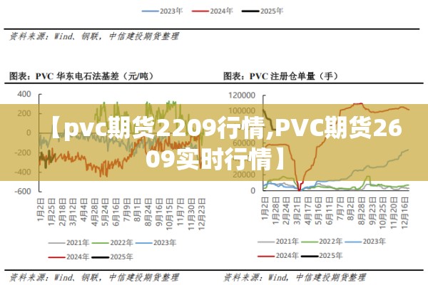 22号棉花期货行情:22号棉花期货行情怎么样