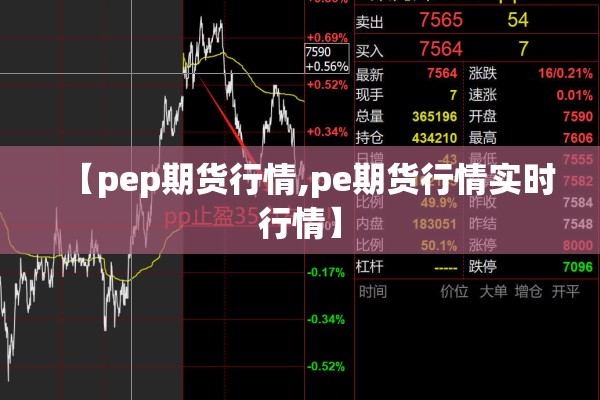 【pvc期货2209行情,PVC期货2609实时行情】