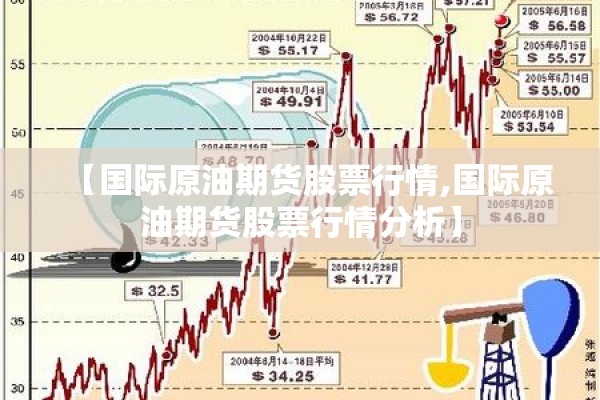 国际股指期货行情（国际股市指数期货行情）