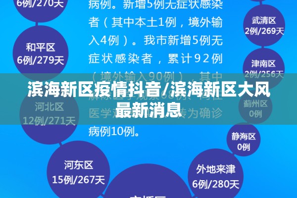 【pvc期货2209行情,PVC期货2609实时行情】