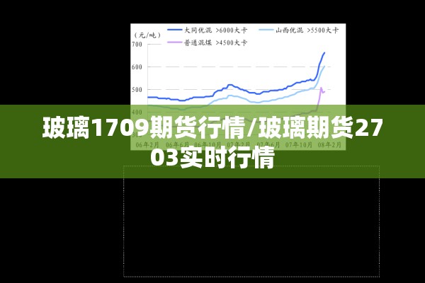 玻璃1709期货行情/玻璃期货2703实时行情