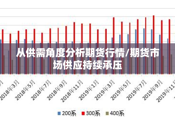 从供需角度分析期货行情/期货市场供应持续承压