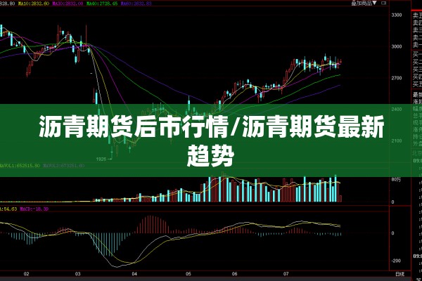 从供需角度分析期货行情/期货市场供应持续承压