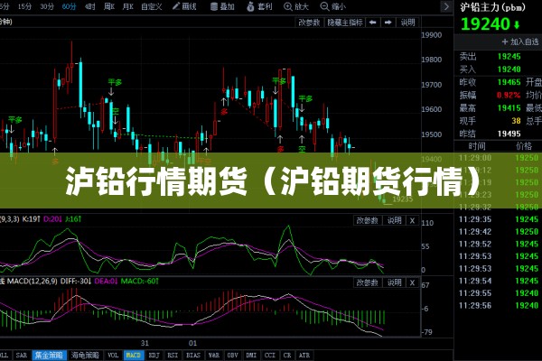 泸铅行情期货(沪铅期货行情) 泸铅行情期货(沪铅期货行情)