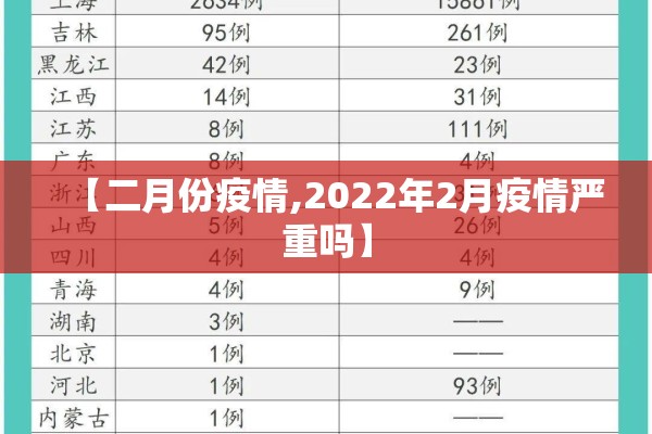 2022疫情有望结束吗/2022疫情有望结束吗知乎