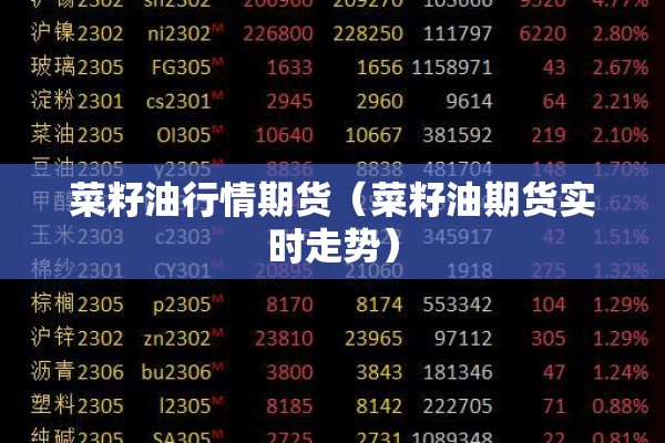 沥青期货后市行情/沥青期货最新趋势
