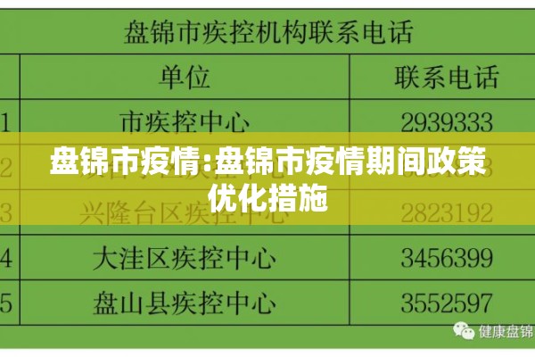 盘锦市疫情:盘锦市疫情期间政策优化措施