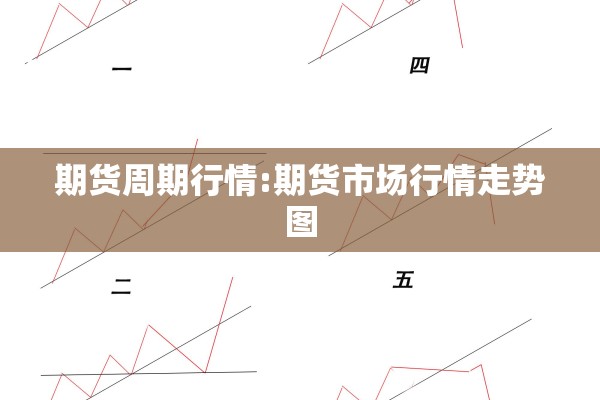 黄金行情纽约黄金期货:纽约黄金期货价格行情
