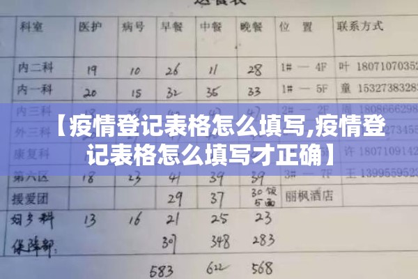 新冠疫情全球/新冠肺炎全球情况