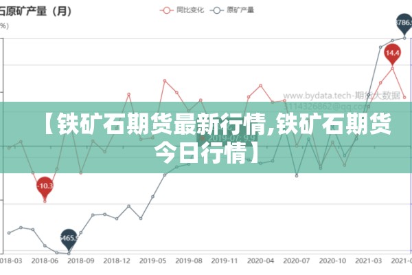 【铁矿石期货最新行情,铁矿石期货今日行情】 【铁矿石期货最新行情,铁矿石期货今日行情】