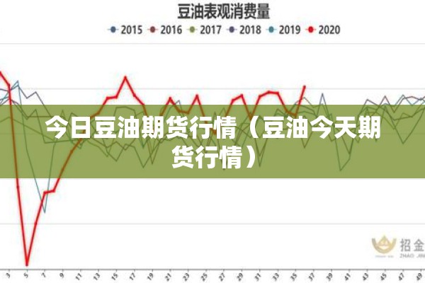 【美联储投资黄金期货行情,美联储 黄金】