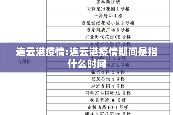 崇州市疫情风险等级:天津格林国际幼儿园学费
