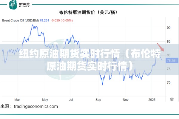 有色金属期货行情哪里看/有色金属期货实时价格