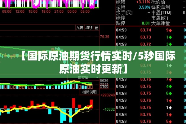 有色金属期货行情哪里看/有色金属期货实时价格