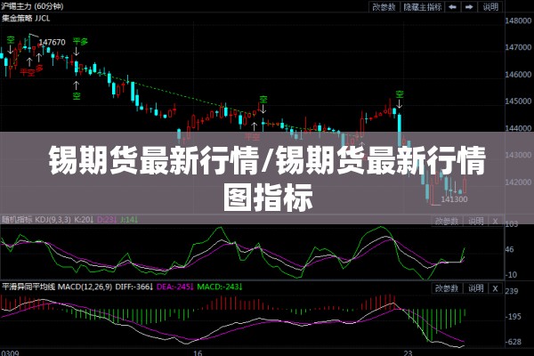 锡期货最新行情/锡期货最新行情图指标