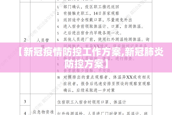 【新冠疫情防控工作方案,新冠肺炎防控方案】