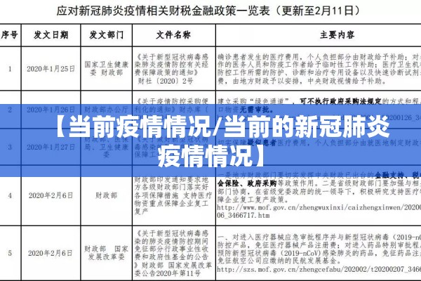 【当前疫情情况/当前的新冠肺炎疫情情况】 【当前疫情情况/当前的新冠肺炎疫情情况】