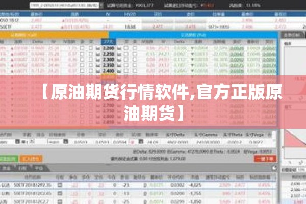 期货疯狂行情（期货市场走势分析）