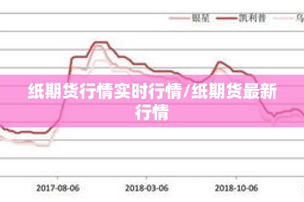 纸期货行情实时行情/纸期货最新行情 纸期货行情实时行情/纸期货最新行情