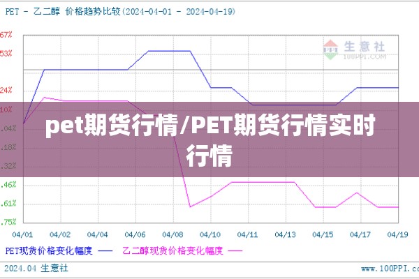 pet期货行情/PET期货行情实时行情 pet期货行情/PET期货行情实时行情