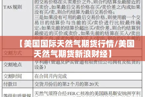 【美国国际天然气期货行情/美国天然气期货新浪财经】 【美国国际天然气期货行情/美国天然气期货新浪财经】