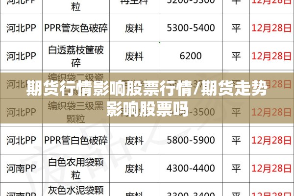 【原油期货行情软件,官方正版原油期货】