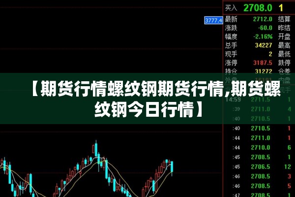 纸期货行情实时行情/纸期货最新行情