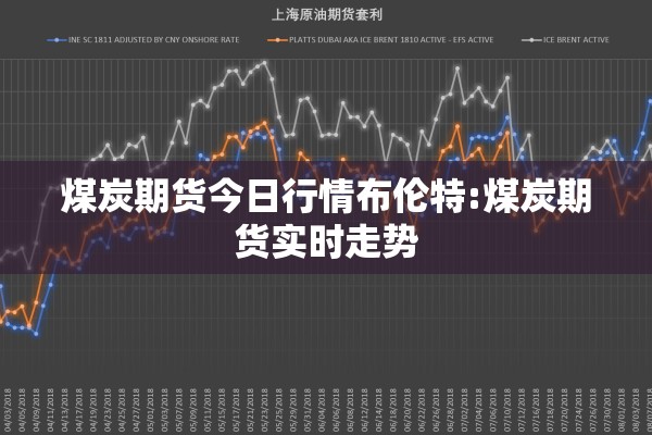 【钴金属期货实时行情,钴金属期货实时行情走势】